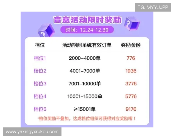 亚星娱乐网站优惠活动持续更新，抢先掌握最新福利信息