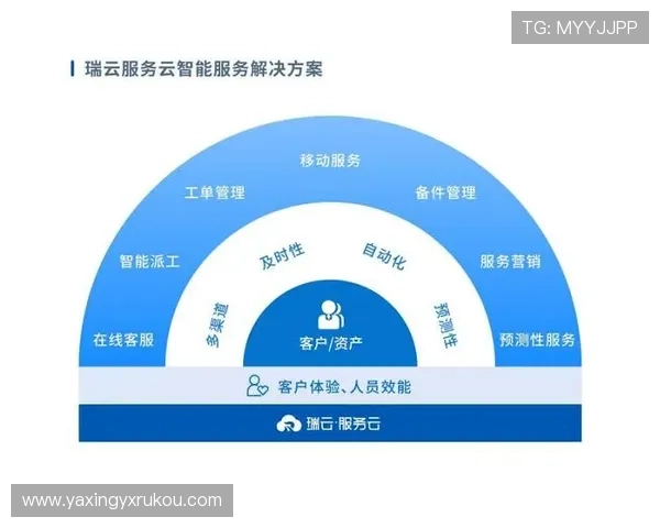 亚星管理平台正网全面介绍与操作指南