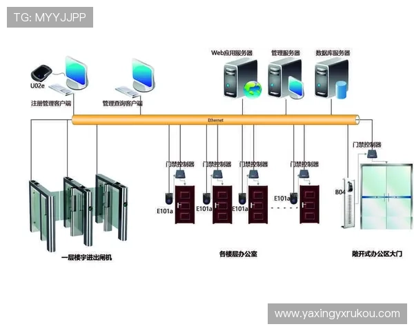 亚星管理平台入口环球网:支持多端访问的企业管理平台入口介绍 亚星管理平台入口环球网:支持多端访问的企业管理平台入口介绍