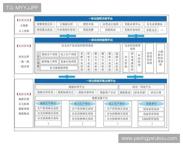 亚星娱乐备用平台如何确保账号安全与个人信息保护措施详解