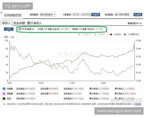 亚星娱乐线上平台在知乎上的盈利模式和用户收益分析