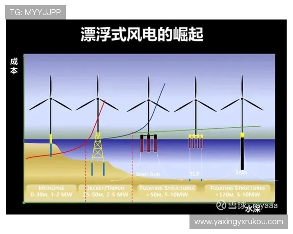 亚星镇江系泊链有限公司在港口设备制造中的核心竞争优势分析