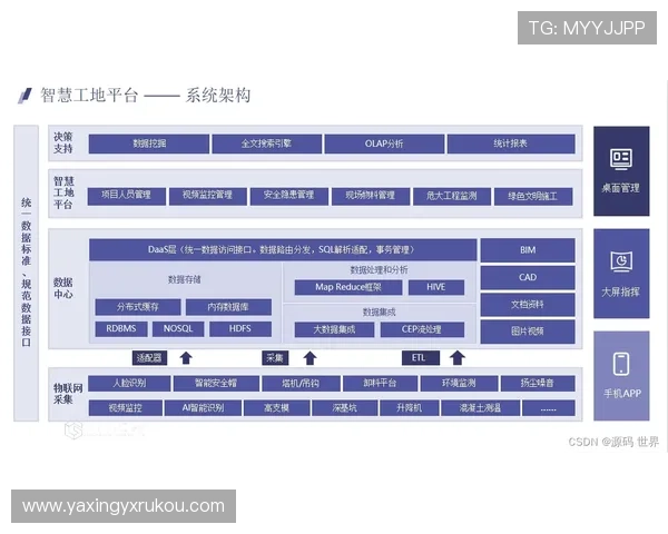 全面解析亚星管理网代理的优势与应用场景
